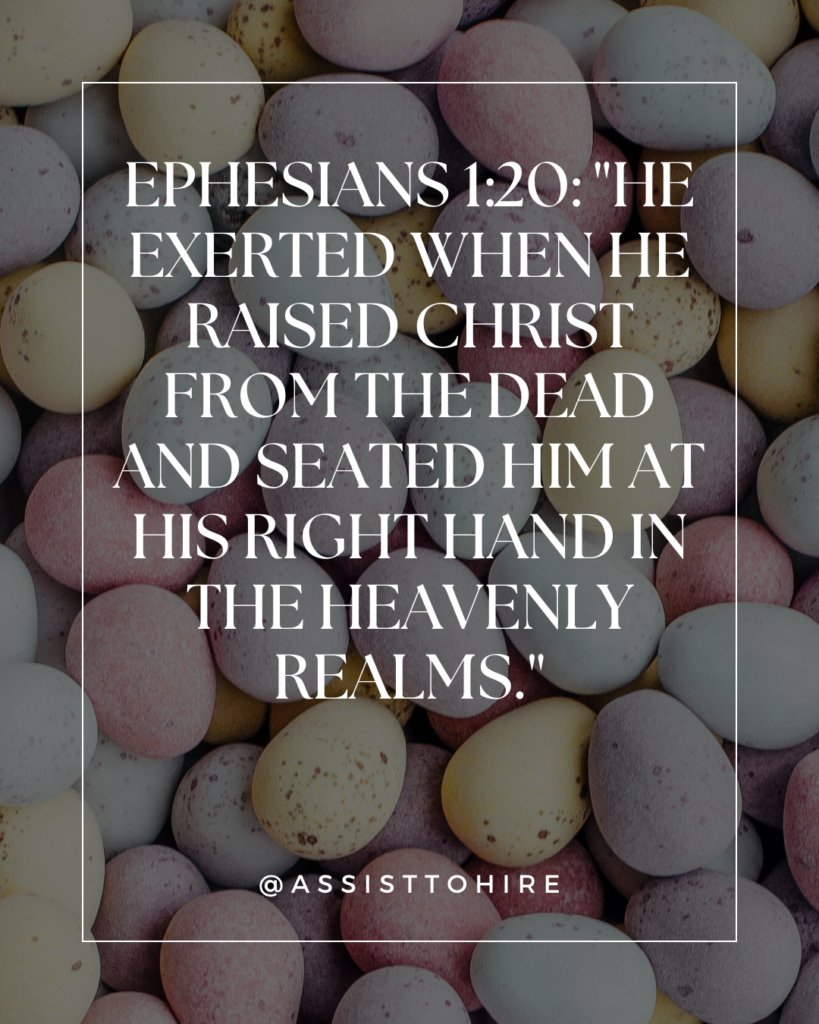 He exerted when he raised Christ from the dead and seated him at his right hand in the heavenly realms.