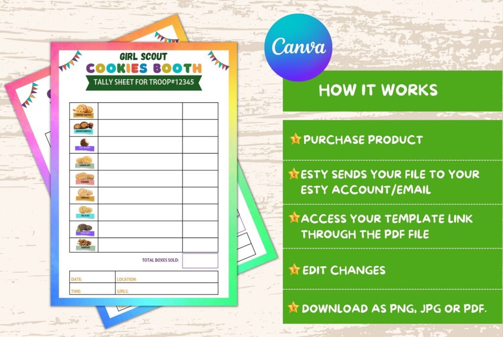 Editable Bakers Girl Scout Cookie Booth Tally Sheet