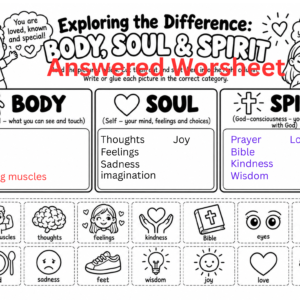 Body, Soul, Spirit